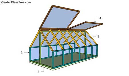 Levante el invernadero ventilado del techo